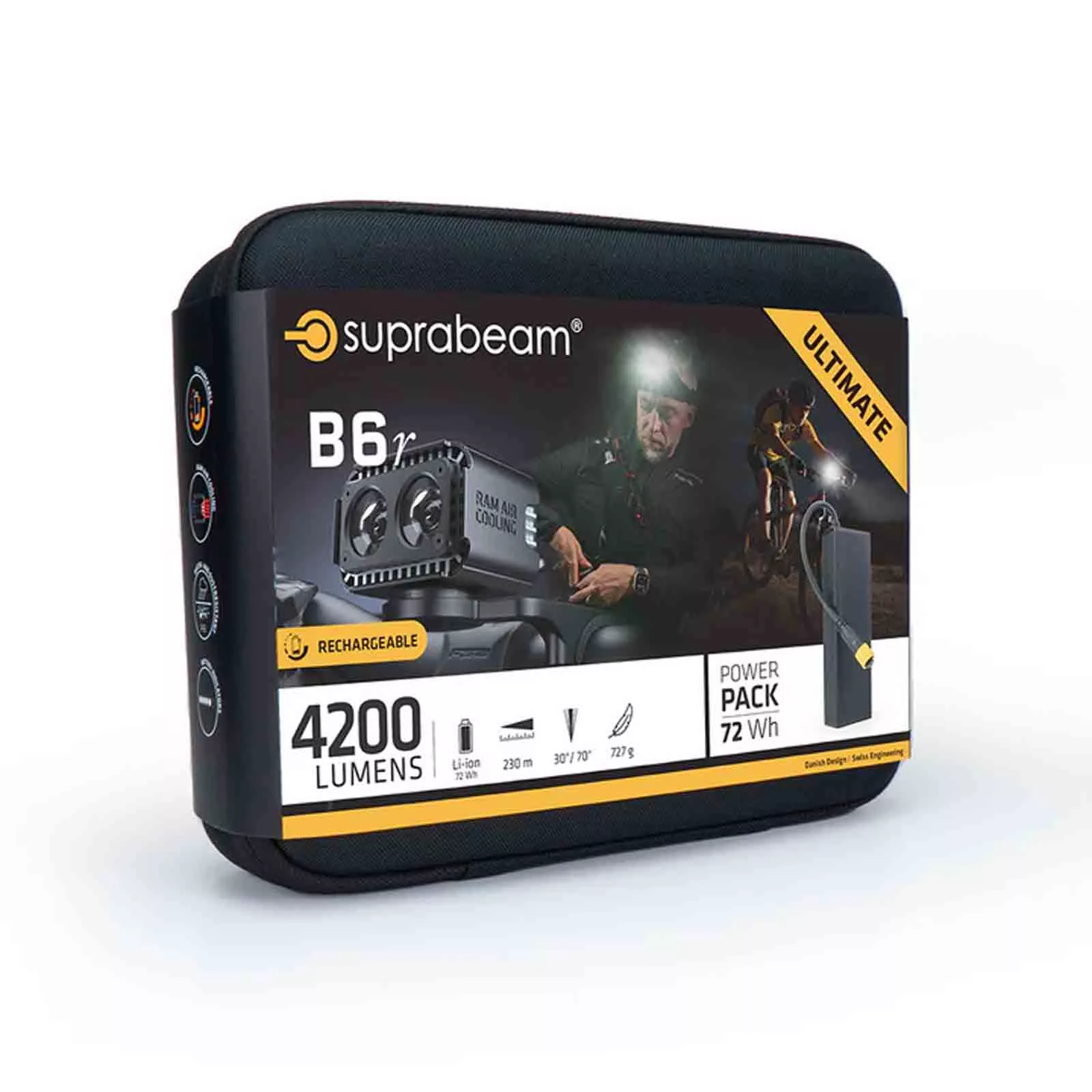 b6r_ultimate_Shopify_Packaging_72Wh_720x.jpg B6r ULTIMATE 72Wh Stirnlampe