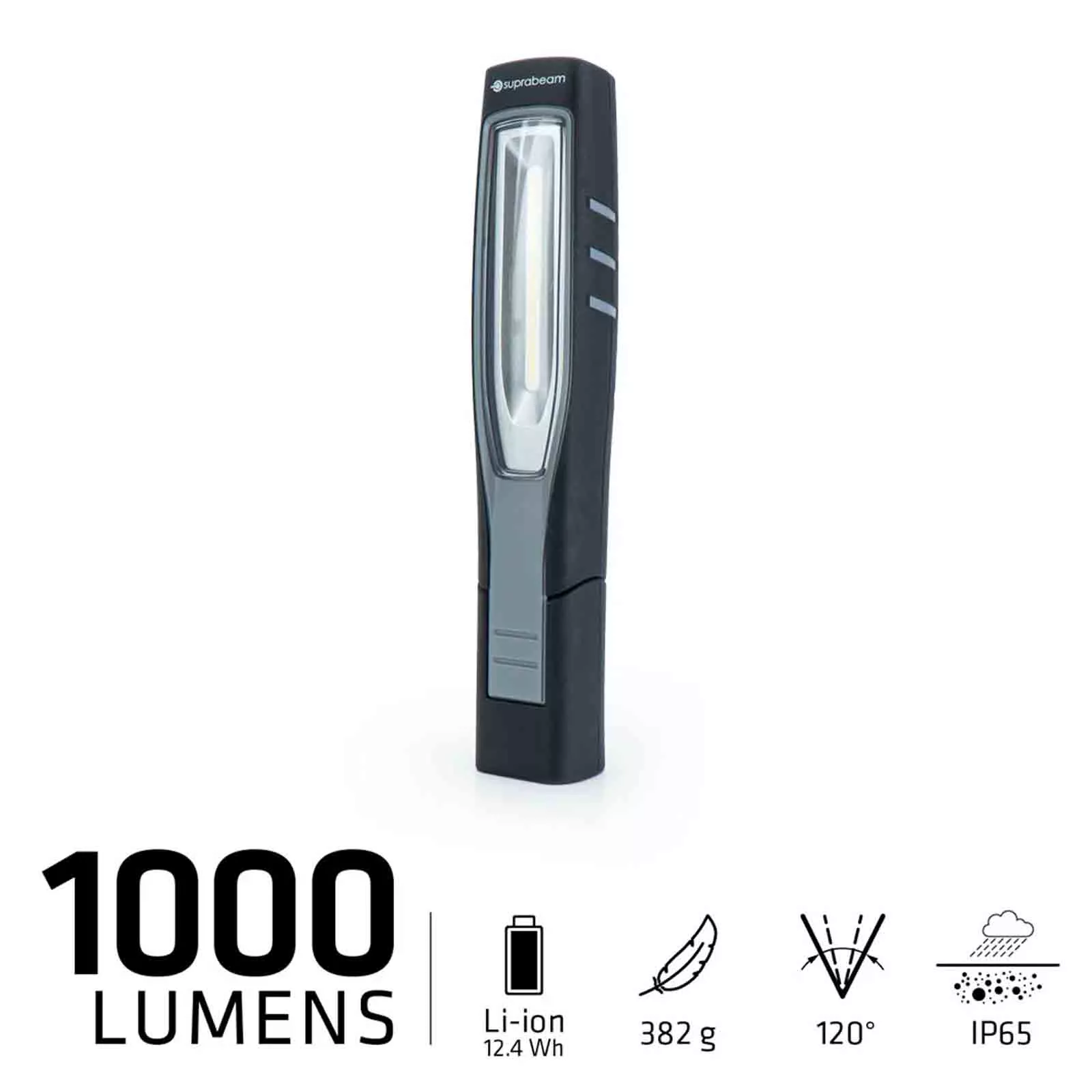 I4r Arbeitslampen